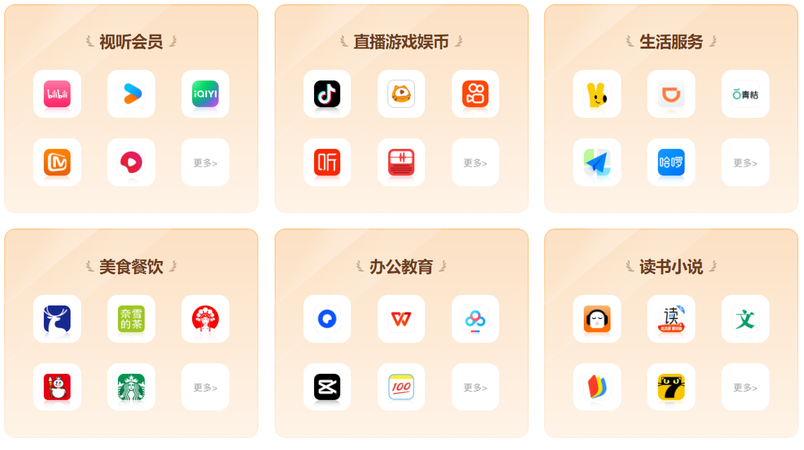 揭秘虚拟卡券交易平台玩法：全网影视VIP批发网如何成为数字权益凭证变现利器