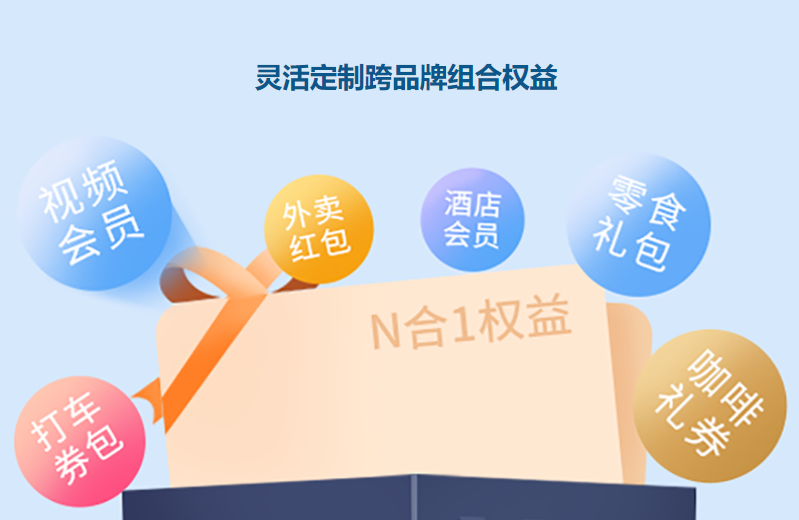 影视VIP批发网靠不靠谱？资深从业者揭秘卡券交易平台赚钱内幕